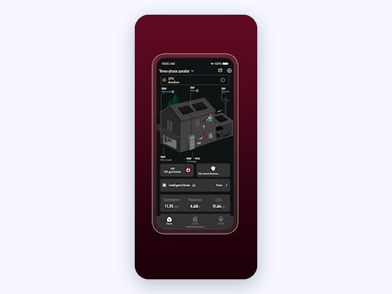 AEG-app op een telefoon met de energiestromen van een huis met zonnepanelen en thuisbatterij
