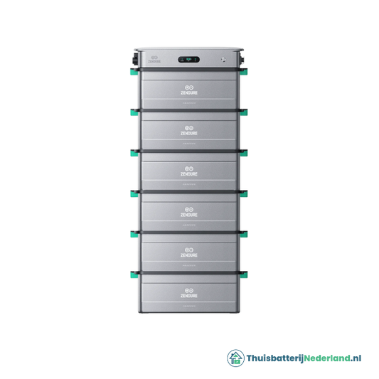 Zendure SolarFlow 2400 AC (17,28 kWh)